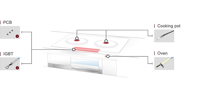 Induction Stove Temperature Sensor